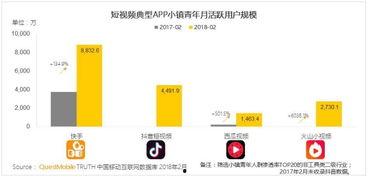 e起发娱乐,引领潮流的数字娱乐新纪元