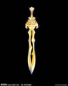 剑的照片,探寻古剑背后的传奇故事